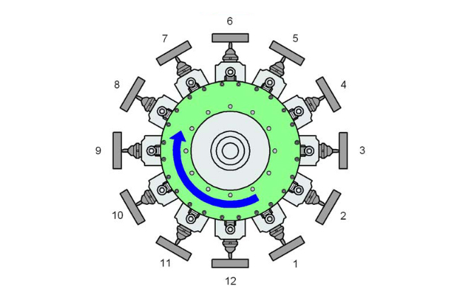 ASMPT貼片機CPP貼片頭技術介紹